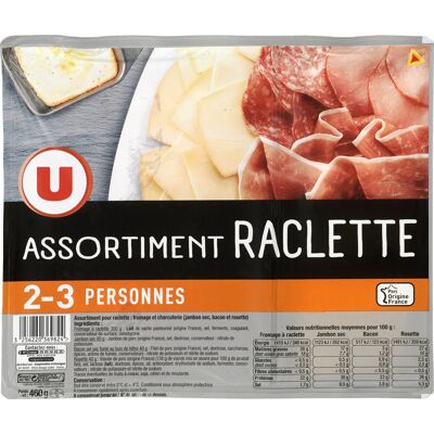 Plateau Raclette (U)