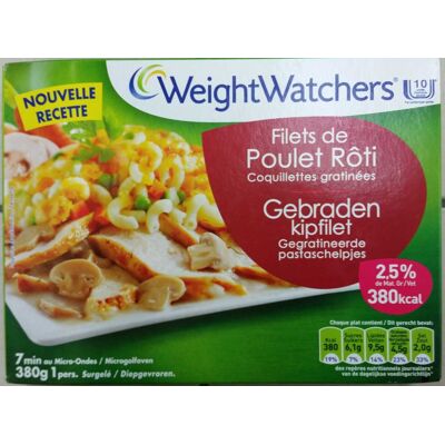 Filets De Poulet Rôti, Coquillettes Gratinées (Weight Watchers)