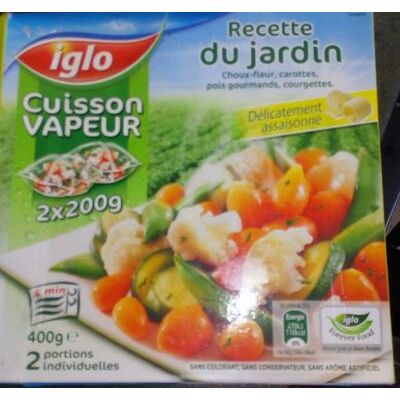 Recette du jardin (Iglo)